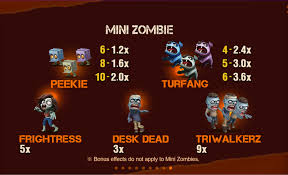 How to Play Fortune Zombie Casino Game » Blog