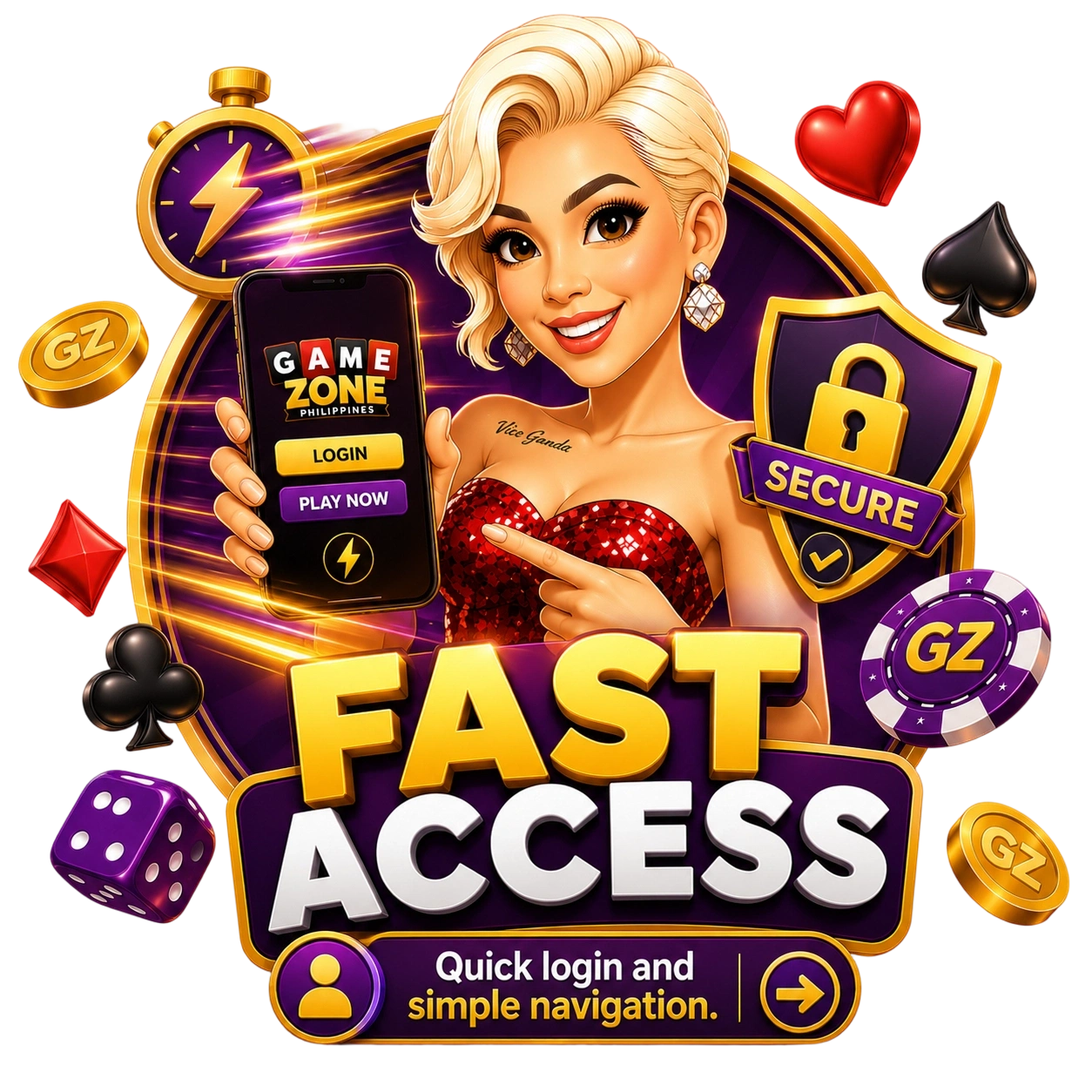 Fast Access