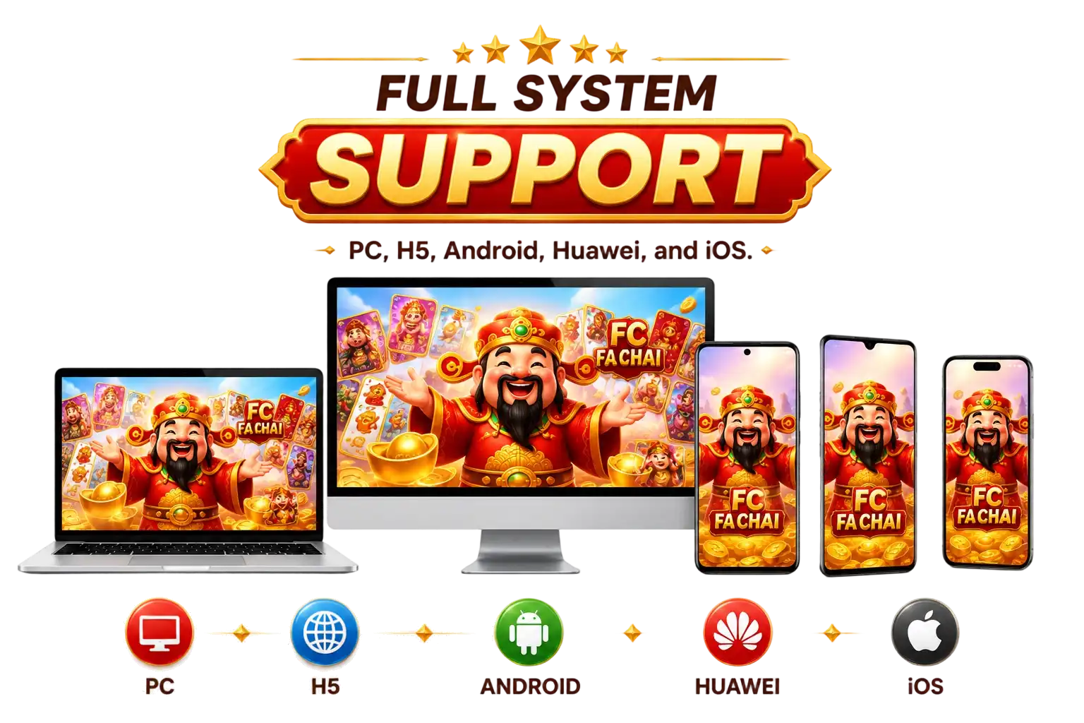 Full system support PC, H5, Android, Huawei, and iOS.