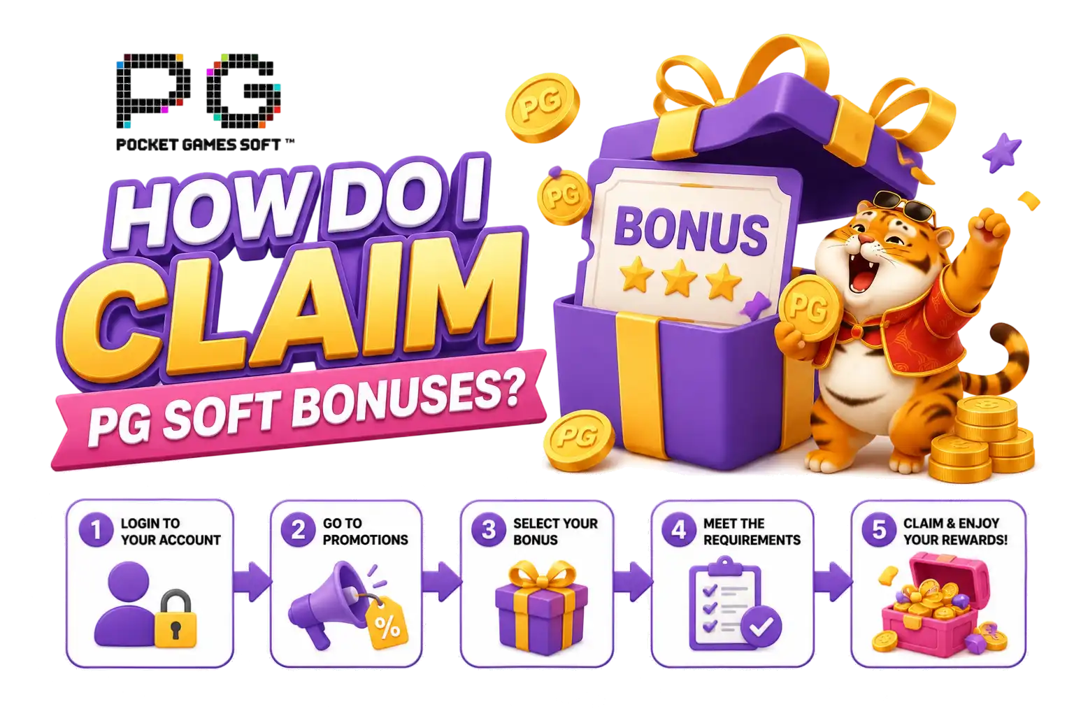 How do I claim PG Soft bonuses