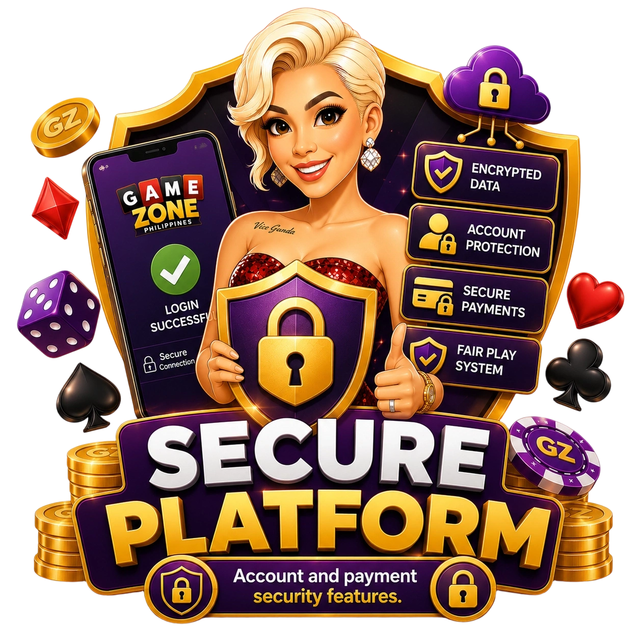 Secure Platform