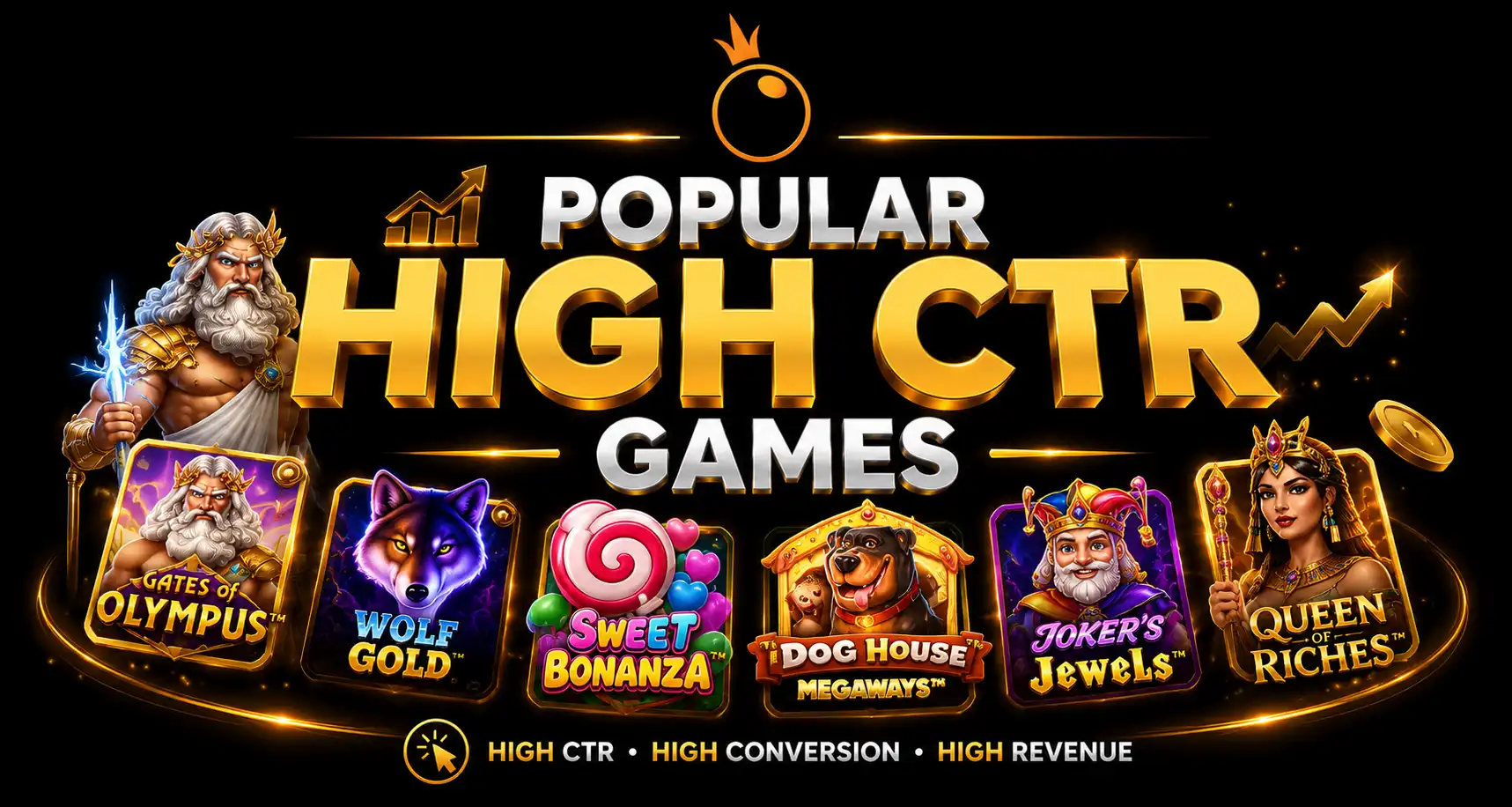 Popular High CTR Games