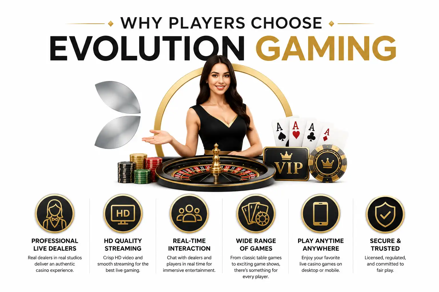 Why Players Choose Evolution Gaming